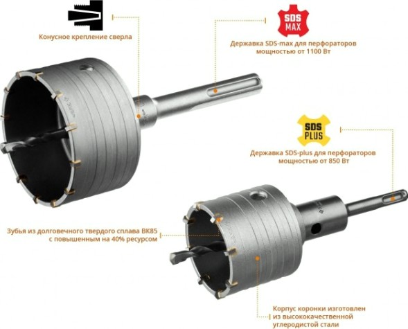 Набор буровых коронок SDS-plus/SDS-MAX ЗУБР ПРОФЕССИОНАЛ с оснасткой, d=68, 100 мм, кейс, [29185-H2-2]
