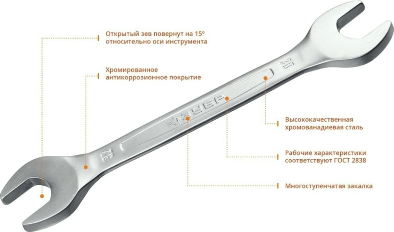 Набор ключей комбинированных гаечных ЗУБР МАСТЕР 6-32 мм, 32 предметов [27086-H32]