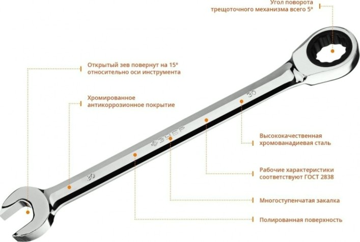 Набор ключей комбинированных гаечных ЗУБР МАСТЕР трещоточных 8-19 мм, 12 предметов [27073-H12]