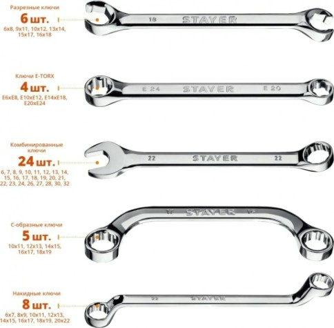 Набор ключей STAYER HERCULES гаечных универсальный 47 шт, 6-32 мм, [27082-H47]