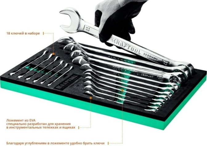 Набор комбинированных гаечных ключей KRAFTOOL 6-32 мм, 18 предметов 27079-H18E [27079-H18E]