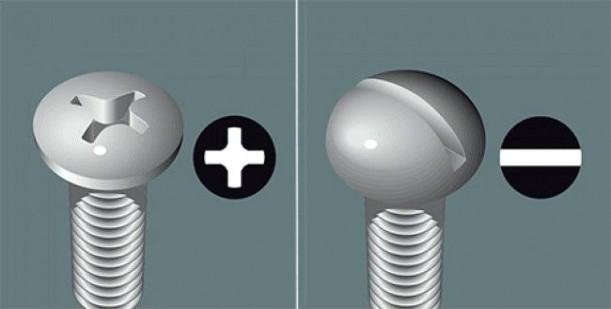 Набор отверток WERA Kraftform Plus Серия 900 932/6 SATZ 6TLG. WE-018282 [WE-018282]