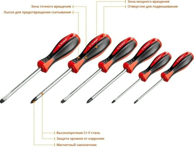 Набор отверток ЗУБР Мастер-6 шт [25066]
