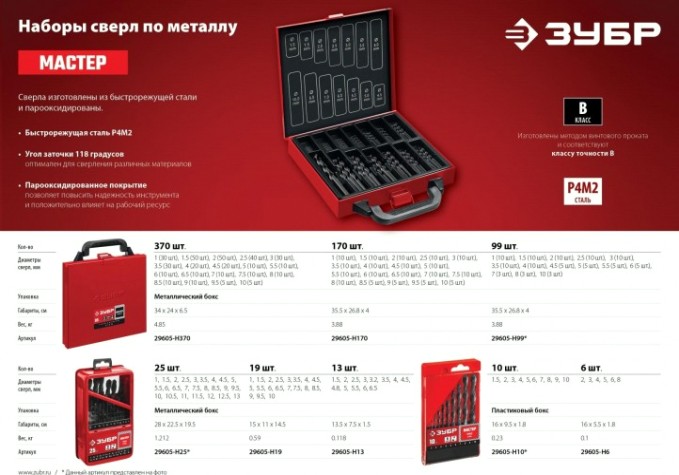 Набор сверл по металлу ЗУБР МАСТЕР сталь р4м2, 99шт.(1-10мм), мет.бокс [29605-H99]