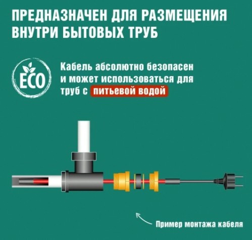 Нагревательный кабель REXANT 10HTM2-CT саморегулирующийся, пищевой (в трубу) 10м/100Вт [51-0605]