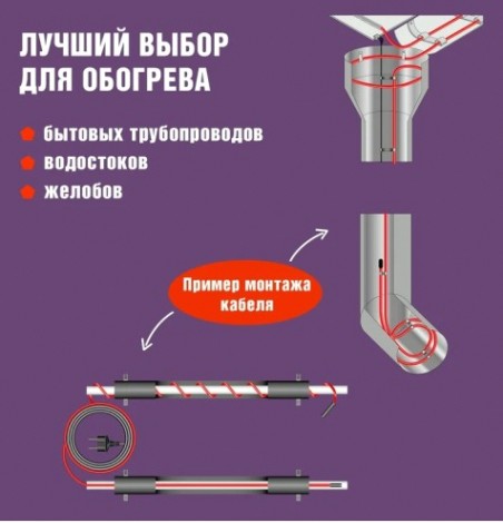 Нагревательный кабель REXANT Extra Line 25MSR-PB саморегулирующийся на трубу 20м/500Вт [51-0647]