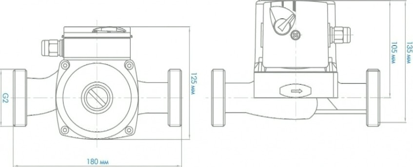 Насос циркуляционный ДЖИЛЕКС ЦИРКУЛЬ 32/40 PREMIUM [3241]
