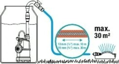 Насос для бочек GARDENA 4000/1 01762-20.000.00 [01762-20.000.00]