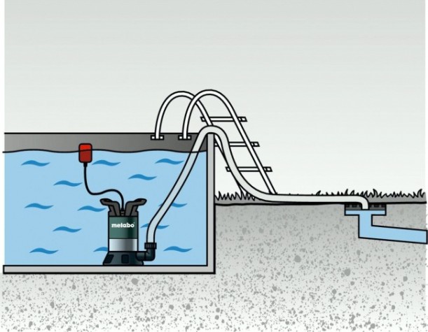 Насос дренажный METABO TP 7500 SI [0250750013]