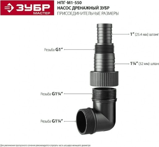Насос дренажный ЗУБР НПГ-М1-550 Насос дренажный ЗУБР НПГ-М1-550