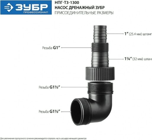 Насос дренажный ЗУБР НПГ-Т3-1300 Насос дренажный ЗУБР НПГ-Т3-1300