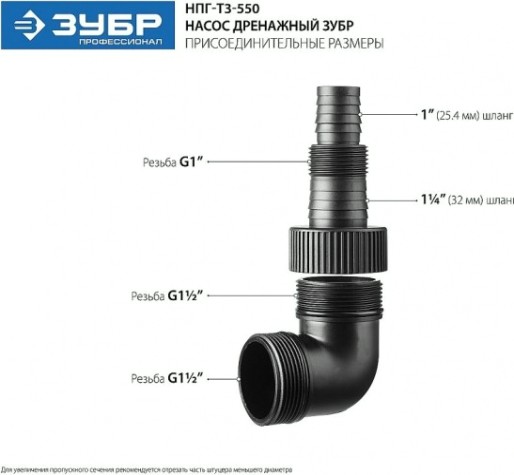 Насос дренажный ЗУБР НПГ-Т3- 550 [НПГ-Т3-550]