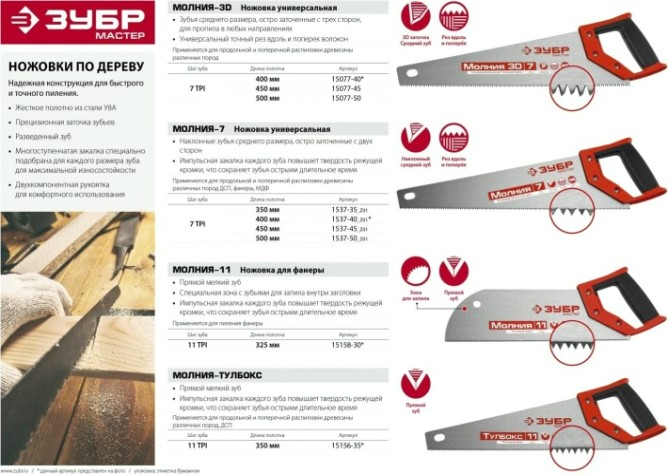 Ножовка по дереву ЗУБР МОЛНИЯ-7 500 мм, 7 tpi [1537-50_z02]