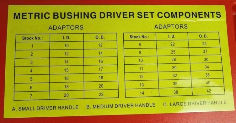 Оправки подшипников и уплотнений AE&T TA-D1016 (17 предметов) Оправки подшипников и уплотнений AE&T TA-D1016 (17 предметов)