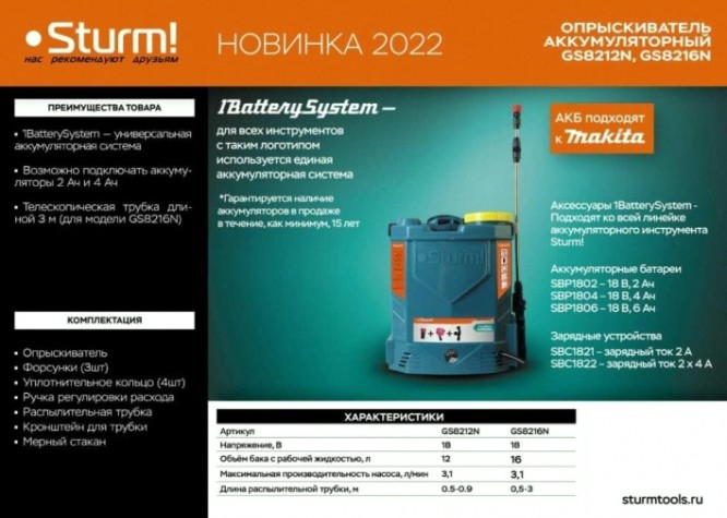 Опрыскиватель аккумуляторный Sturm GS8212N садовый ранцевый 12л без АКБ и ЗУ