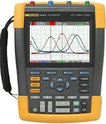 Осциллограф Fluke 190-204/S