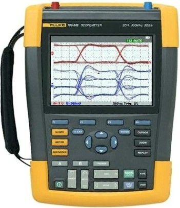 Осциллограф Fluke 190-502/S [4025692]
