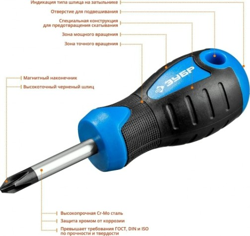 Отвертка крестовая ЗУБР Профессионал PH2x40 [25232-2S]