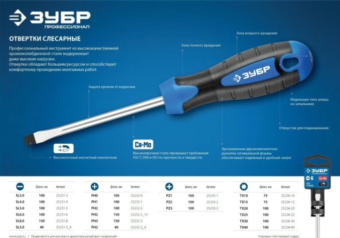 Отвертка TX ЗУБР ПРОФЕССИОНАЛ tx10x75 [25234-10_z01]