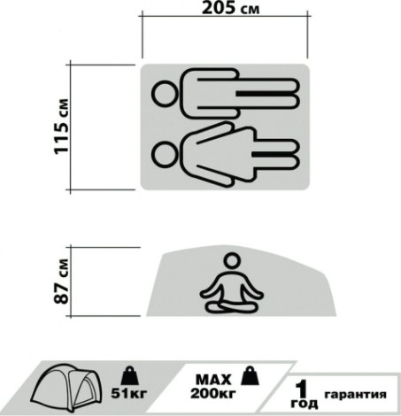 Палатка автомобильная СОРОКИН Comfort+ серии "Level UP" [33.9]