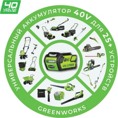 Пила цепная аккумуляторная GREENWORKS GD40CS18K2 бесщеточная (2005807UA) [2005807UA]