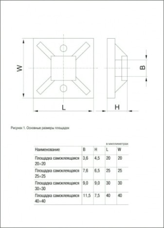 Площадка под хомуты IEK самоклеящаяся 25х25 бел. (уп. 100шт) [UHP30-25-100]