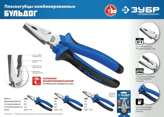 Плоскогубцы ЗУБР ПРОФЕССИОНАЛ БУЛЬДОГ 160 мм комбинированные эксцентр.располож.шарнира [2201-1-16_z02]