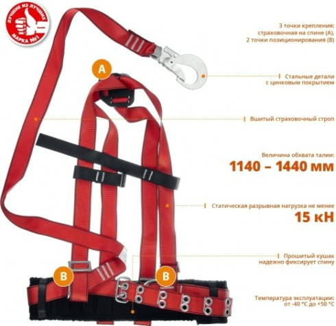 Пояс лямочный ЗУБР Алтай ленточный строп [11584]