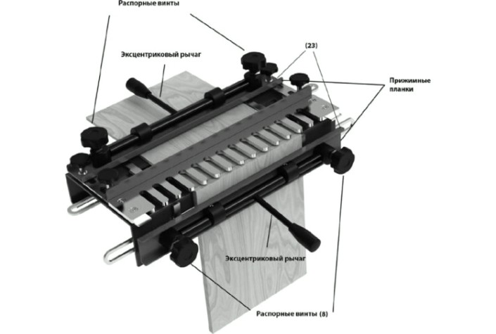 Приспособление для соединений (кондуктор) WOODWORK SMT-300 ласточкин хвост [SMT-300]