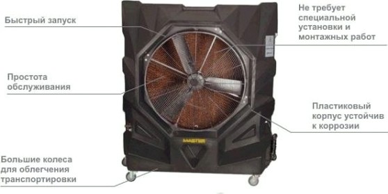 Промышленный испарительный охладитель MASTER BC 340 Промышленный испарительный охладитель MASTER BC 340