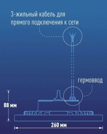Промышленный светильник КОСМОС UFO HIgh Bay для высоких пролетов, 200Вт, 174-265В, 6500К [KHB120d200W6500K]