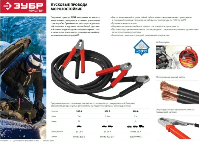 Провода для прикуривания ЗУБР пусковые морозостойкие (200 а, 2 м., в сумке) [59330-200-2]