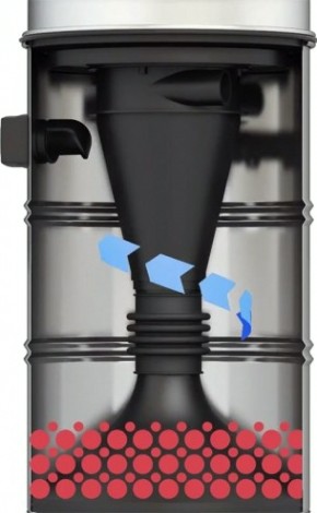 Пылесос сетевой SOTECO Tornado GS 3/78 CYC inox [13365 ASDO]