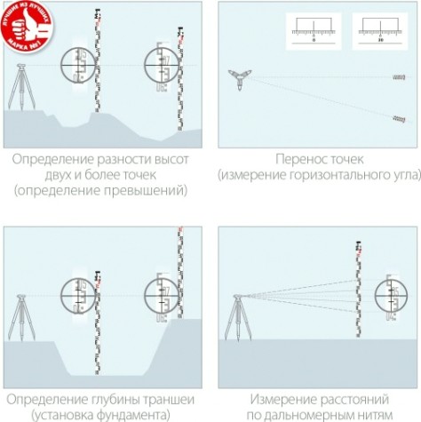 Рейка геодезическая ЗУБР РГ 5 [34948-5]