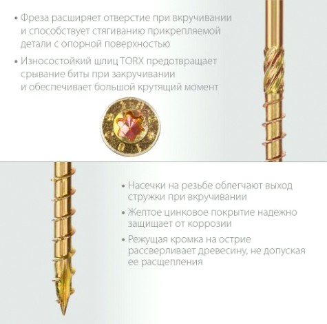 Саморез конструкционный ЗУБР 4,5 х 80 (уп.100 шт.) КС-П [30041-45-080]