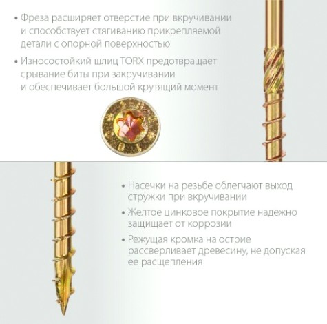 Саморез конструкционный ЗУБР 8,0 х120 (уп.50 шт.) КС-П [30041-80-120]