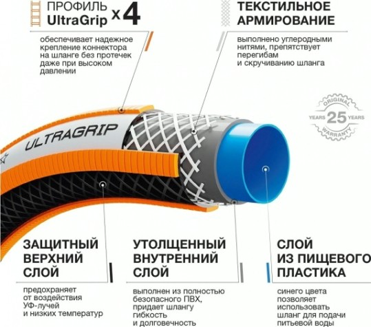 Шланг для полива DAEWOO UltraGrip 3/4" х 50 м [DWH 5137]