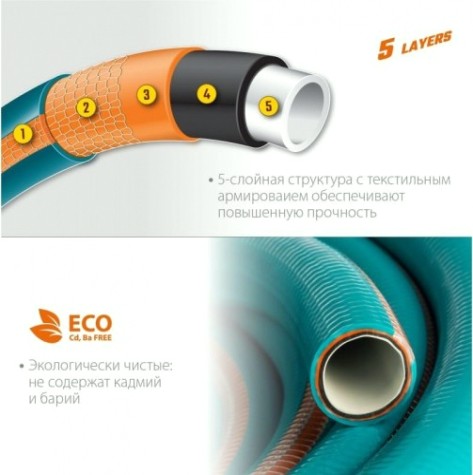 Шланг для полива GRINDA EXPERT 5 proline 3/4" 25 м 30 атм пятислойный плетеное арми [429007-3/4-25]