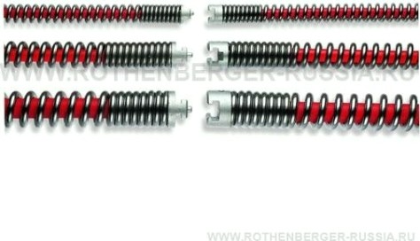 Спираль ROTHENBERGER S-SMK 32 мм х 4,5 м 72455 [72455]