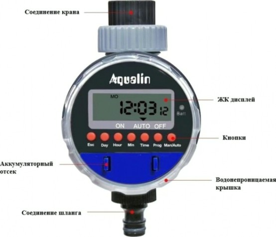 Таймер DEKO AT02 электронный c жк-дисплеем aqualin [082-2051]