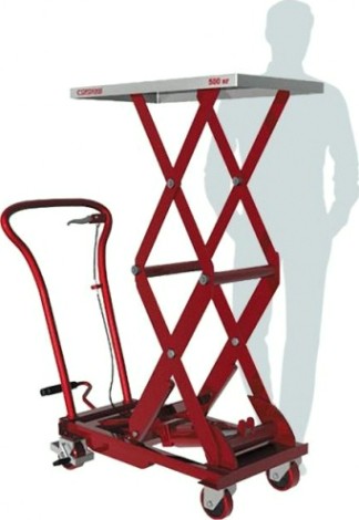 Тележка гидравлическая СОРОКИН 9.15 платформенная 0,5 т Тележка гидравлическая СОРОКИН 9.15 платформенная 0,5 т