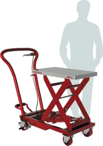 Тележка гидравлическая СОРОКИН 9.28 платформенная 0,8 тонны