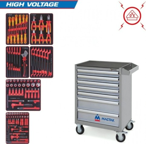 Тележка инструментальная KING TONY HIGH VOLTAGE 117 пр., серая [934-117AMGE]