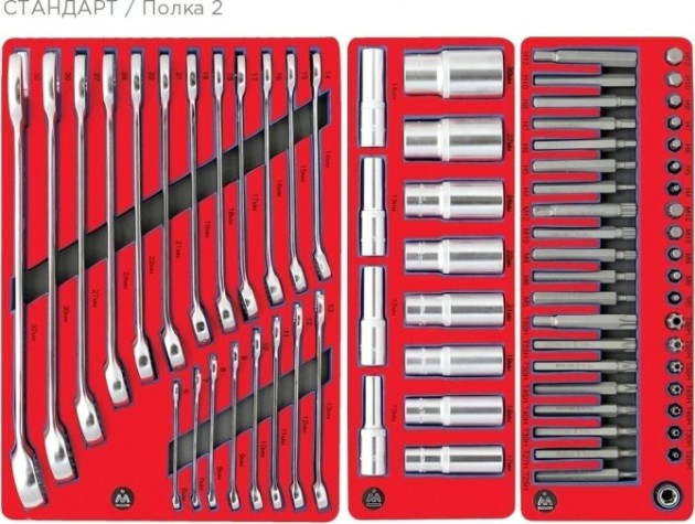 Тележка инструментальная МАСТАК 52-05186G СТАНДАРТ 186 предметов [52-05186G]