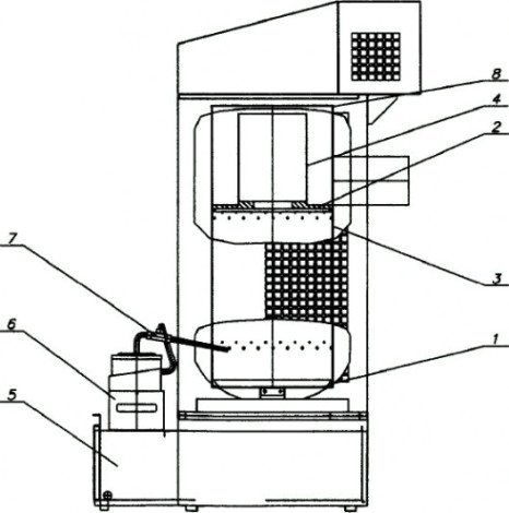 Тепловая пушка на отработанном масле MASTER WA-33 [WA 33]