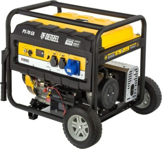 Транспортировочный комплект Denzel (колеса и ручки) для генераторов PS 25-33 [94669]