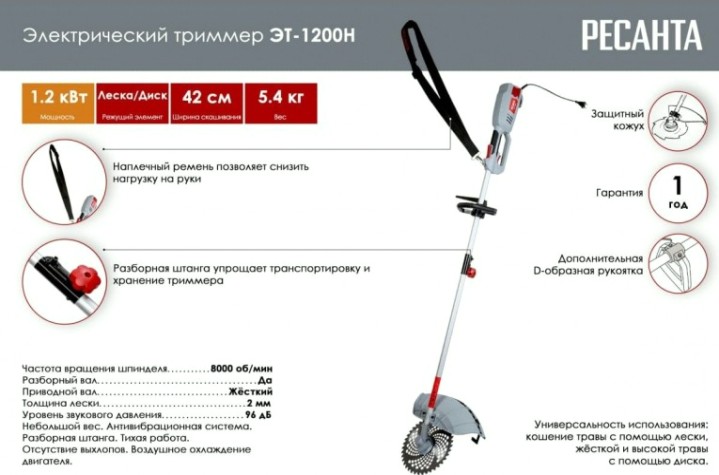 Триммер электрический Ресанта ЭТ-1200Н [70/1/21]
