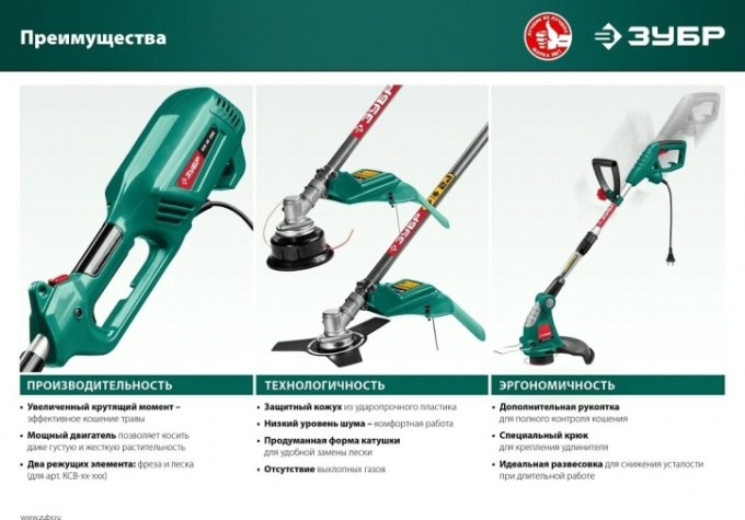 Триммер электрический ЗУБР ТСВ-38-1300