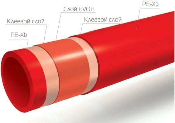 Труба из сшитого полиэтилена ROYAL THERMO PE-Xb EVOH d 16 х 2 бухта 200 м.(для т/ пола) RTE 08.116. [НС-1147592]