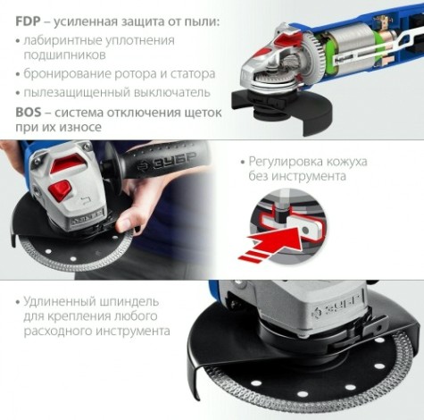 Угловая шлифмашина сетевая ЗУБР УШМ-П125-1500 ЭПСТ Профессионал Угловая шлифмашина сетевая ЗУБР УШМ-П125-1500 ЭПСТ Профессионал